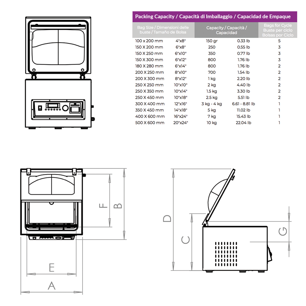 Envasadora Campana Línea Professional Modelo Ghibli